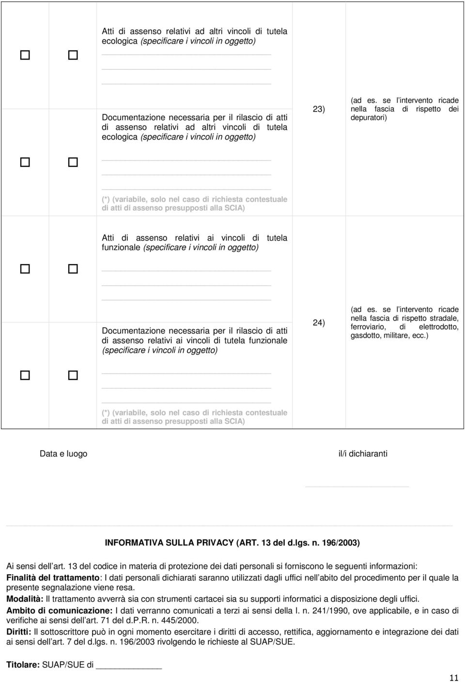 se l intervento ricade nella fascia di rispetto dei depuratori) Atti di assenso relativi ai vincoli di tutela funzionale (specificare i vincoli in oggetto) Documentazione necessaria per il rilascio