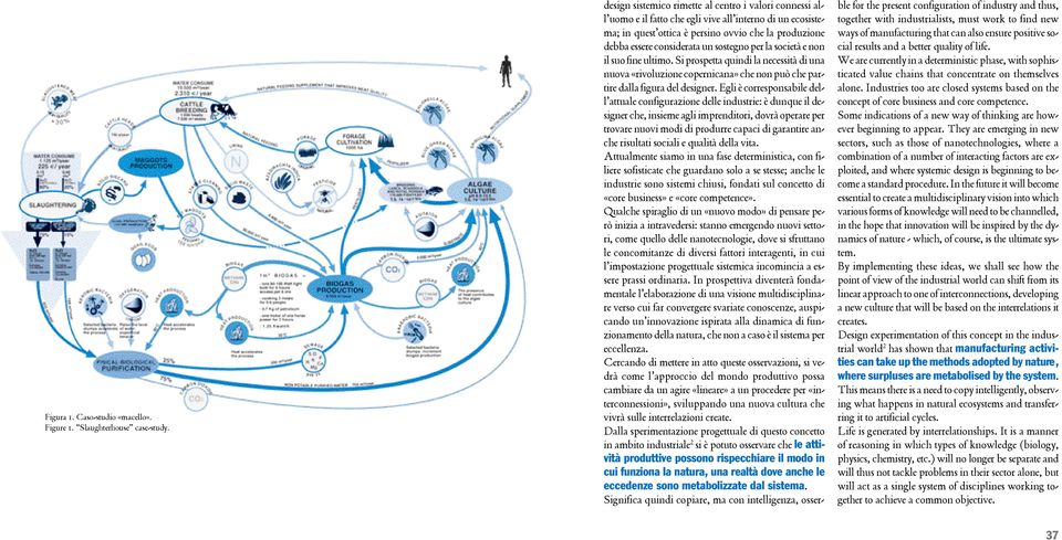 sostegno per la società e non il suo fine ultimo. Si prospetta quindi la necessità di una nuova «rivoluzione copernicana» che non può che partire dalla figura del designer.