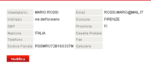 4.1 I miei dati La sezione I MIEI DATI consente al cittadino di modificare i dati riferiti al proprio profilo.