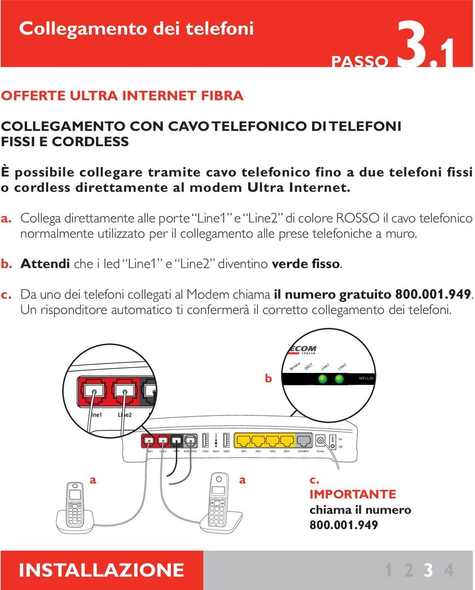 Ultra Internet. a. Collega direttamente alle porte Line1 e Line2 di colore ROSSO il cavo telefonico normalmente utilizzato per il collegamento alle prese telefoniche a muro. b.