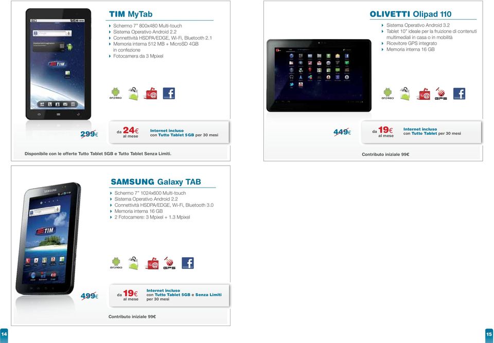 2 4 Tablet 10 ideale per la fruizione di contenuti multimediali in casa o in mobilità 4 Ricevit GPS integrato 4 Memoria interna 16 GB 299 da 24 con Tutto Tablet 5GB per 30 mesi 449 da 19 con Tutto