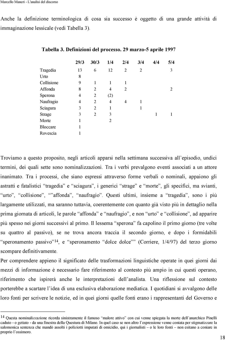 Bloccare 1 Rovescia 1 Troviamo a questo proposito, negli articoli apparsi nella settimana successiva all episodio, undici termini, dei quali sette sono nominalizzazioni.