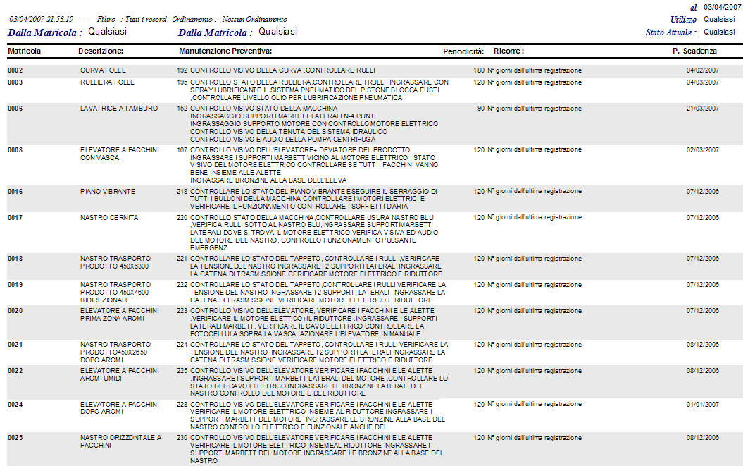 Il programma prevede ben 80 Stampe Ad esempio il programma delle