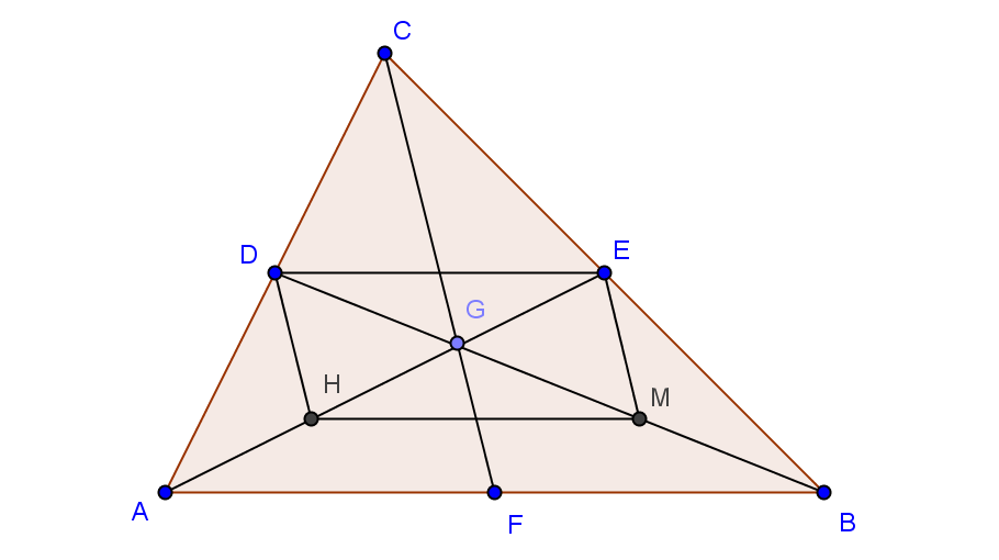 Matematica C 3 Geometria Razionale 6. Circonferenza 22 aricentro Ricordiamo che si chiama baricentro di un triangolo il punto d incontro delle tre mediane.