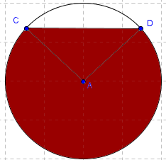 e, viceversa il raggio, data l area si trova Area del settore circolare Utilizzando la proporzione data per la misura dell arco di circonferenza, sostituendo alla misura della circonferenza quella