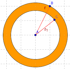 Area della corona circolare L Area della corona circolare si