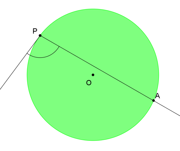 ANGOLI AL CENTRO E ALLA CIRCONFERENZA Un angolo che ha il vertice sulla circonferenza e i cui lati sono entrambi secanti