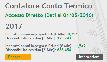 Il Conto Termico 2.