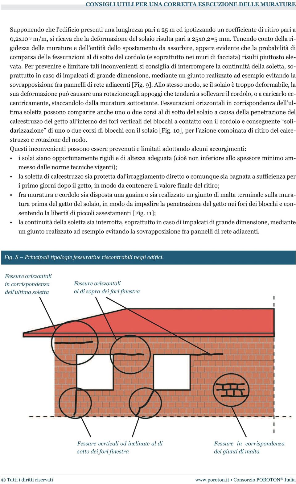 muri di facciata) risulti piuttosto elevata.