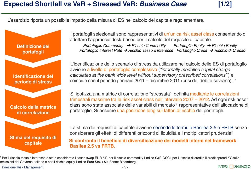 adottare l approccio desk-based per il calcolo del requisito di capitale.