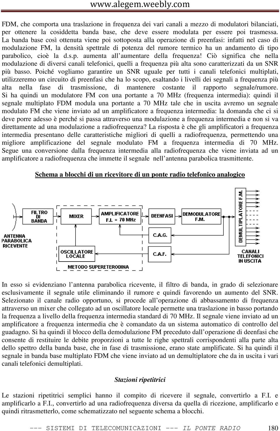 parabolico, cioè la d.s.p. aumenta all aumentare della frequenza! Ciò significa che nella modulazione di diversi canali telefonici, quelli a frequenza più alta sono caratterizzati da un SNR più basso.