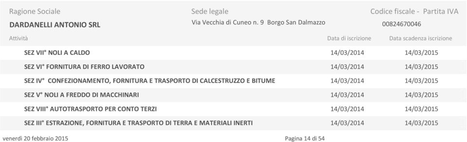 FORNITURA E TRASPORTO DI CALCESTRUZZO E BITUME SEZ III ESTRAZIONE, FORNITURA E TRASPORTO DI TERRA E MATERIALI