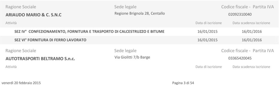 TRASPORTO DI CALCESTRUZZO E BITUME SEZ VI FORNITURA DI FERRO LAVORATO 16/01/2015