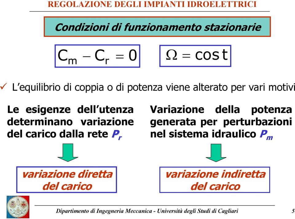 Variazione della potenza generata per perturbazioni nel sistema idraulico P m variazione diretta del