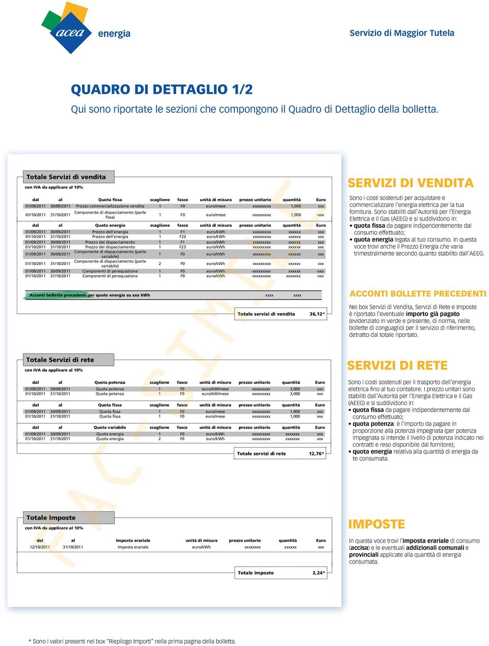 coordinamento ai sensi dell'art. 497 bis c.c.: Acea SpA - CF 09480004 Qui sono riportate le sezioni che compongono il Quadro di Dettaglio della bolletta.