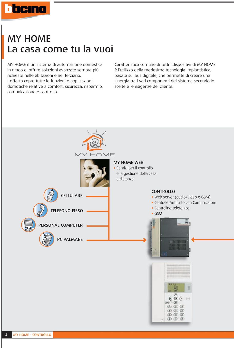 Caratteristica comune di tutti i dispositivi di MY HOME è l utilizzo della medesima tecnologia impiantistica, basata sul bus digitale, che permette di creare una sinergia tra i vari componenti del