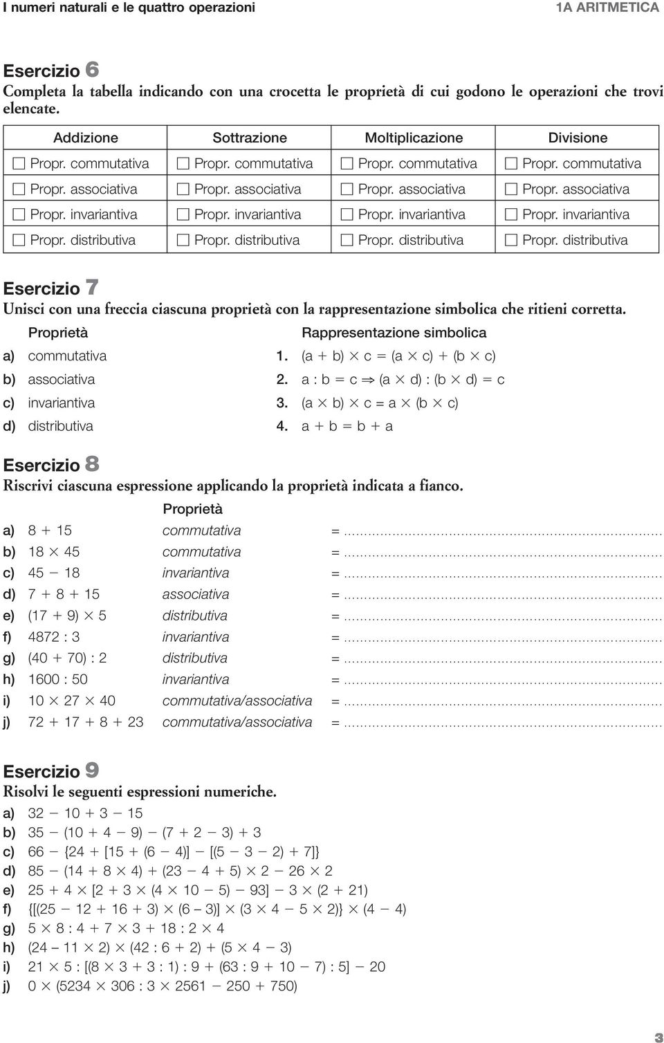 invariantiva Propr. invariantiva Propr. invariantiva Propr. distributiva Propr. distributiva Propr. distributiva Propr. distributiva Esercizio Unisci con una freccia ciascuna proprietà con la rappresentazione simbolica che ritieni corretta.