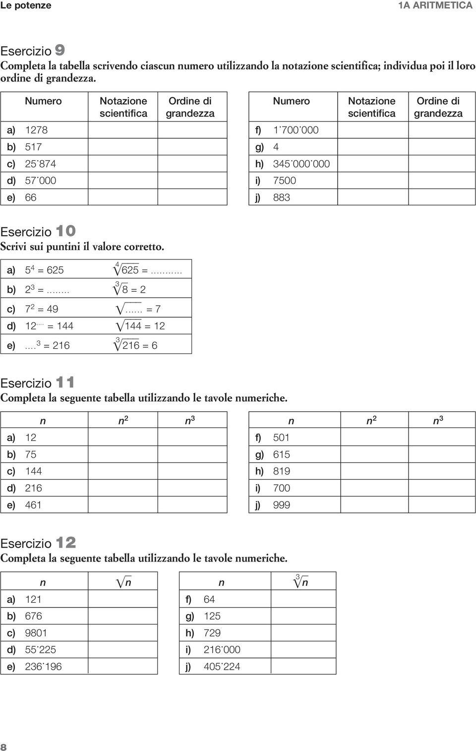 a) = 6 b) =... 6 =... = c) = 9... = d)... = = e)... = 6 6 = 6 Esercizio Completa la seguente tabella utilizzando le tavole numeriche.