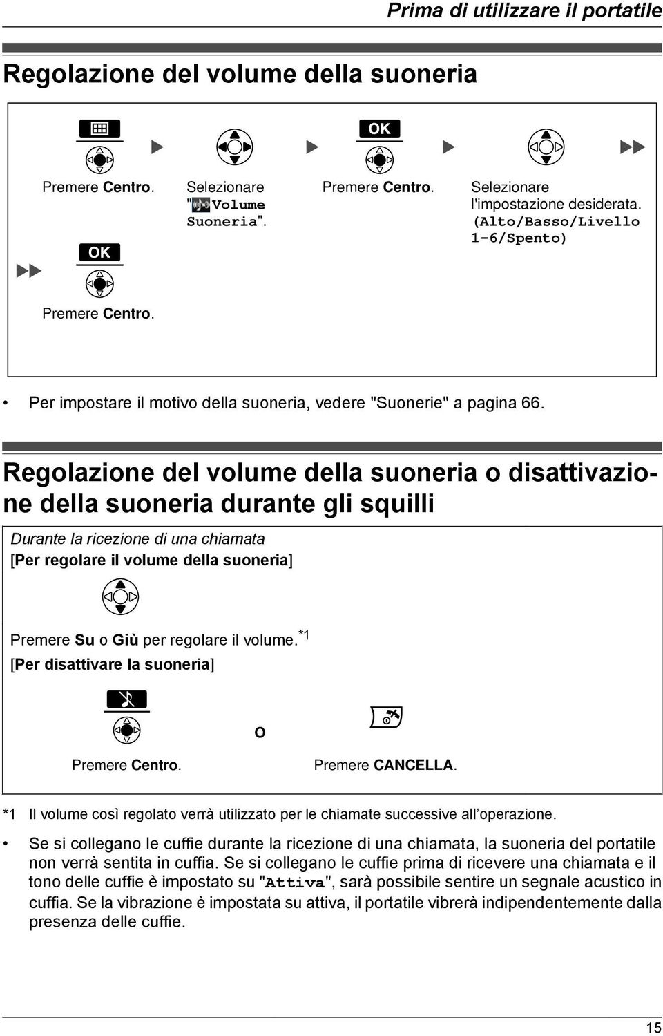 Regolazione del volume della suoneria o disattivazione della suoneria durante gli squilli Durante la ricezione di una chiamata [Per regolare il volume della suoneria] Premere Su o Giù per regolare il