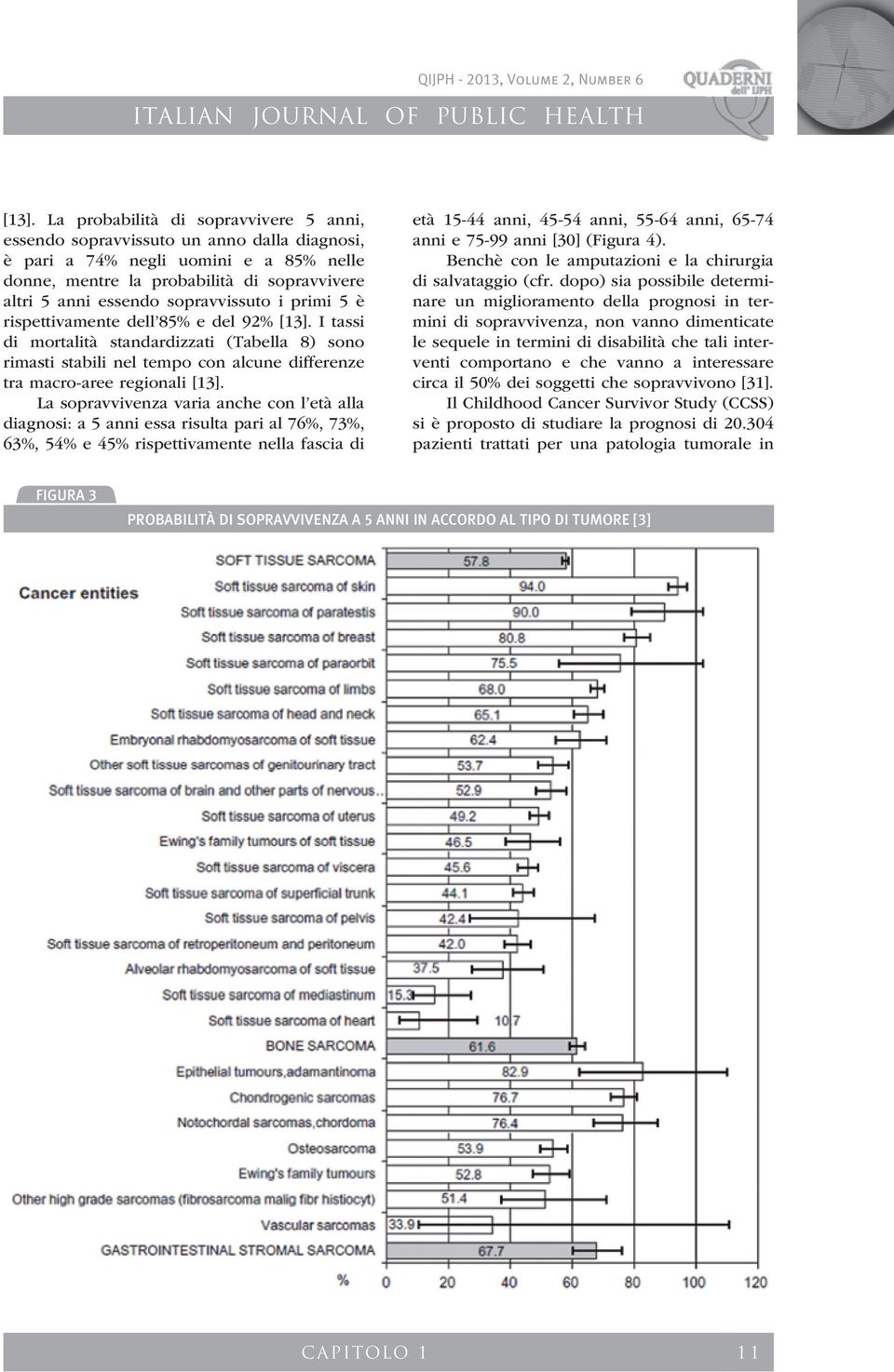 La sopravvivenza varia anche con l età alla diagnosi: a 5 anni essa risulta pari al 76%, 73%, 63%, 54% e 45% rispettivamente nella fascia di età 15-44 anni, 45-54 anni, 55-64 anni, 65-74 anni e 75-99