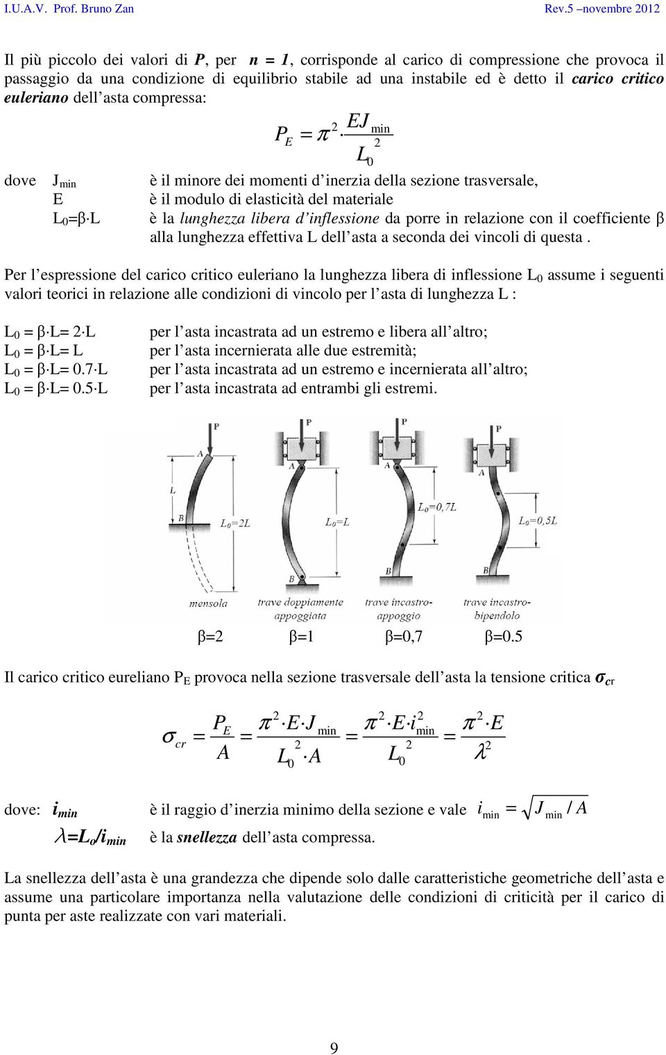 inflessione da porre in relazione con il coefficiente β alla lunghezza effettiva L dell asta a seconda dei vincoli di questa.