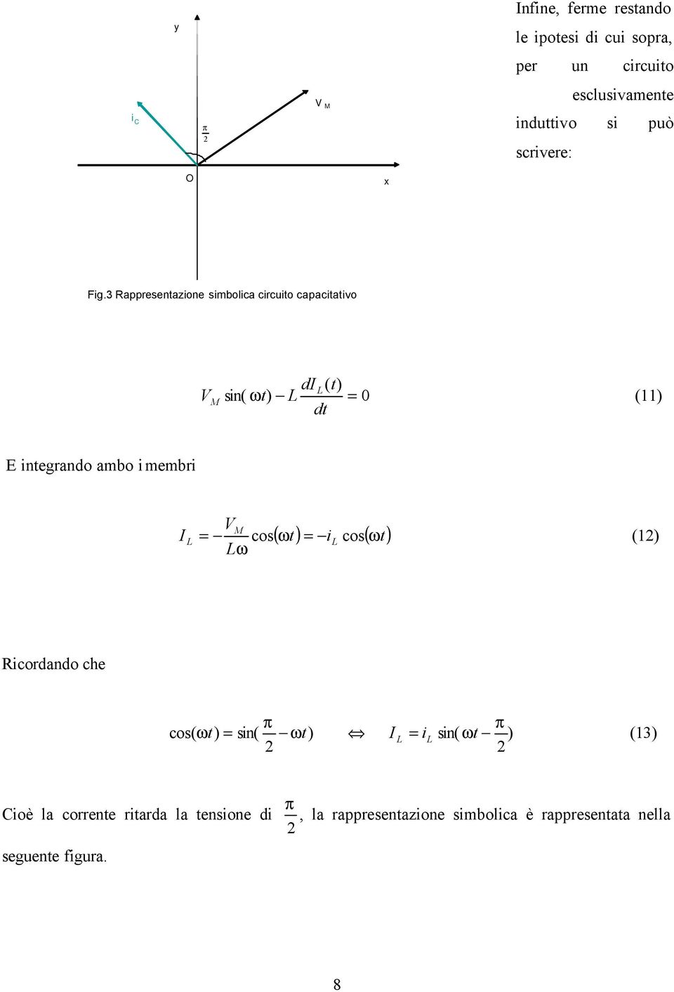 3 Rappresentazione simbolica circuito capacitativo di L( t) VM sin( ω t) L = 0 () dt E integrando ambo i membri