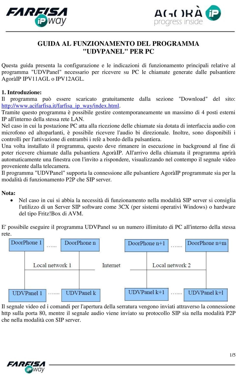 it/farfisa_ip_way/index.html. Tramite questo programma è possibile gestire contemporaneamente un massimo di 4 posti esterni IP all'interno della stessa rete LAN.