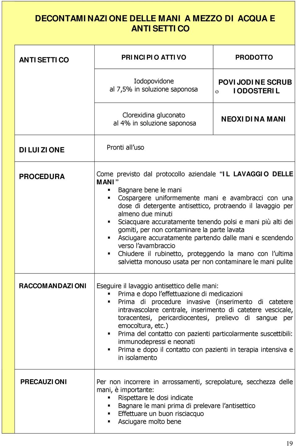 con una dose di detergente antisettico, protraendo il lavaggio per almeno due minuti Sciacquare accuratamente tenendo polsi e mani più alti dei gomiti, per non contaminare la parte lavata Asciugare