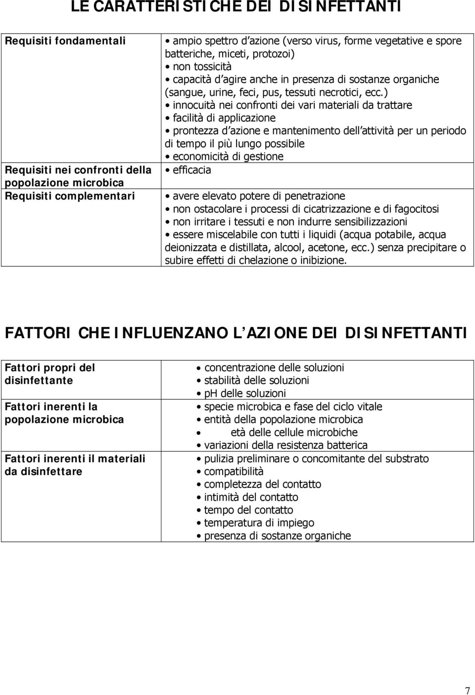 ) innocuità nei confronti dei vari materiali da trattare facilità di applicazione prontezza d azione e mantenimento dell attività per un periodo di tempo il più lungo possibile economicità di