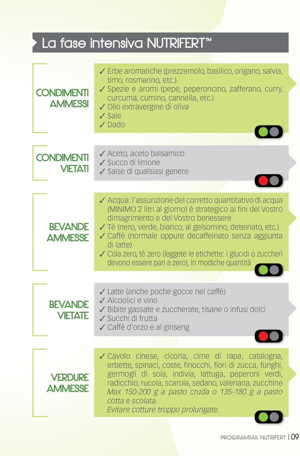 ) 3 Olio extravergine di oliva 3 Sale 3 Dado condimenti vietati 3 Aceto, aceto balsamico 3 Succo di limone 3 Salse di qualsiasi genere bevande ammesse 3 Acqua: l assunzione del corretto quantitativo