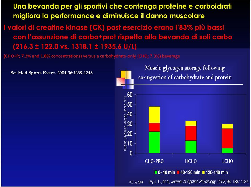 8% concentrations) versus a carbohydrate-only(cho; 7.3%) beverage Sci Med Sports Exerc.