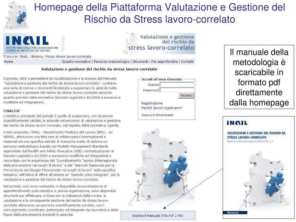 lavoro-correlato Il manuale della