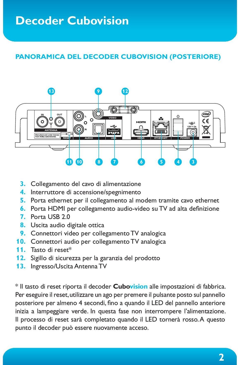Connettori video per collegamento TV analogica 10. Connettori audio per collegamento TV analogica 11. Tasto di reset* 12. Sigillo di sicurezza per la garanzia del prodotto 13.