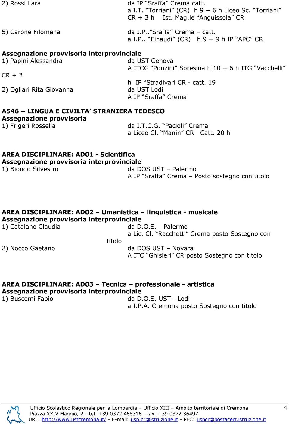 20 h AREA DISCIPLINARE: AD01 - Scientifica 1) Biondo Silvestro da DOS UST Palermo A IP Sraffa Crema Posto sostegno con titolo AREA DISCIPLINARE: AD02 Umanistica linguistica - musicale 1) Catalano