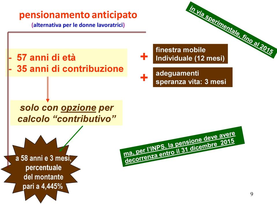 (12 mesi) adeguamenti speranza vita: 3 mesi solo con opzione per