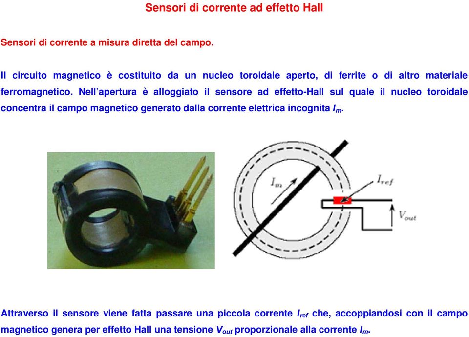 Nell apertura è alloggiato il sensore ad effetto-hall sul quale il nucleo toroidale concentra il campo magnetico generato dalla corrente