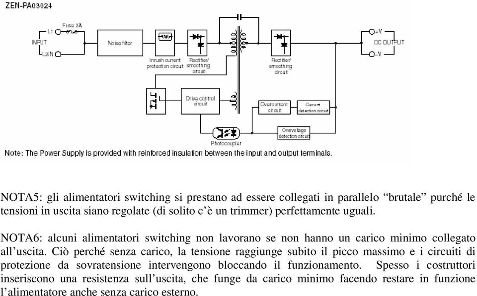 Ciò perché senza carico, la tensione raggiunge subito il picco massimo e i circuiti di protezione da sovratensione intervengono bloccando il