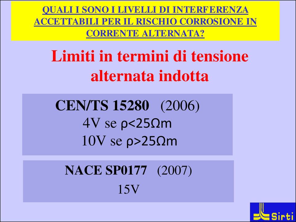 Limiti in termini di tensione alternata indotta CEN/TS