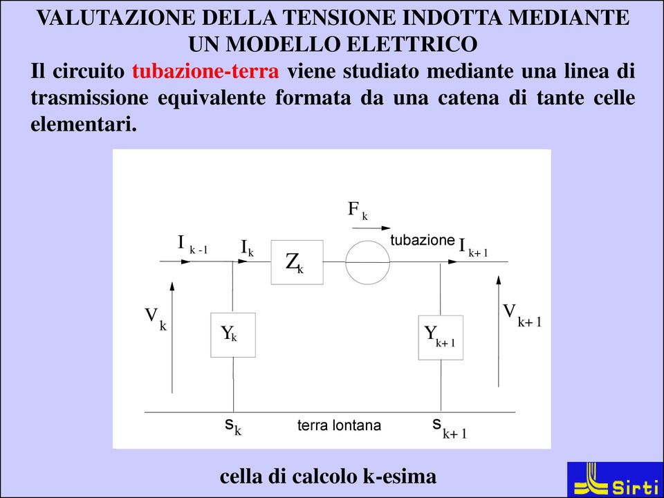 formata da una catena di tante celle elementari.