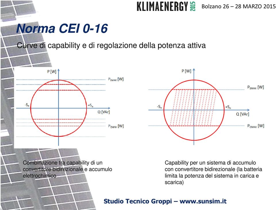 bidirezionale e accumulo elettrochimico Capability per un sistema di accumulo