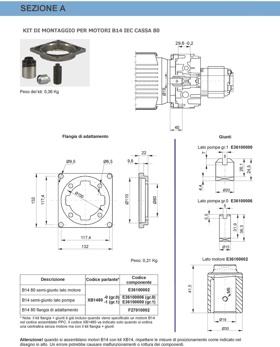 1) F7 * Nota: Il kit flangia + giunti è già incluso quando viene specificato un motore B1 nel codice assemblato PPC.