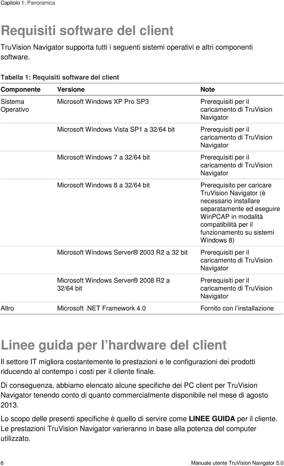 Windows 8 a 32/64 bit Microsoft Windows Server 2003 R2 a 32 bit Microsoft Windows Server 2008 R2 a 32/64 bit Prerequisiti per il caricamento di TruVision Navigator Prerequisiti per il caricamento di