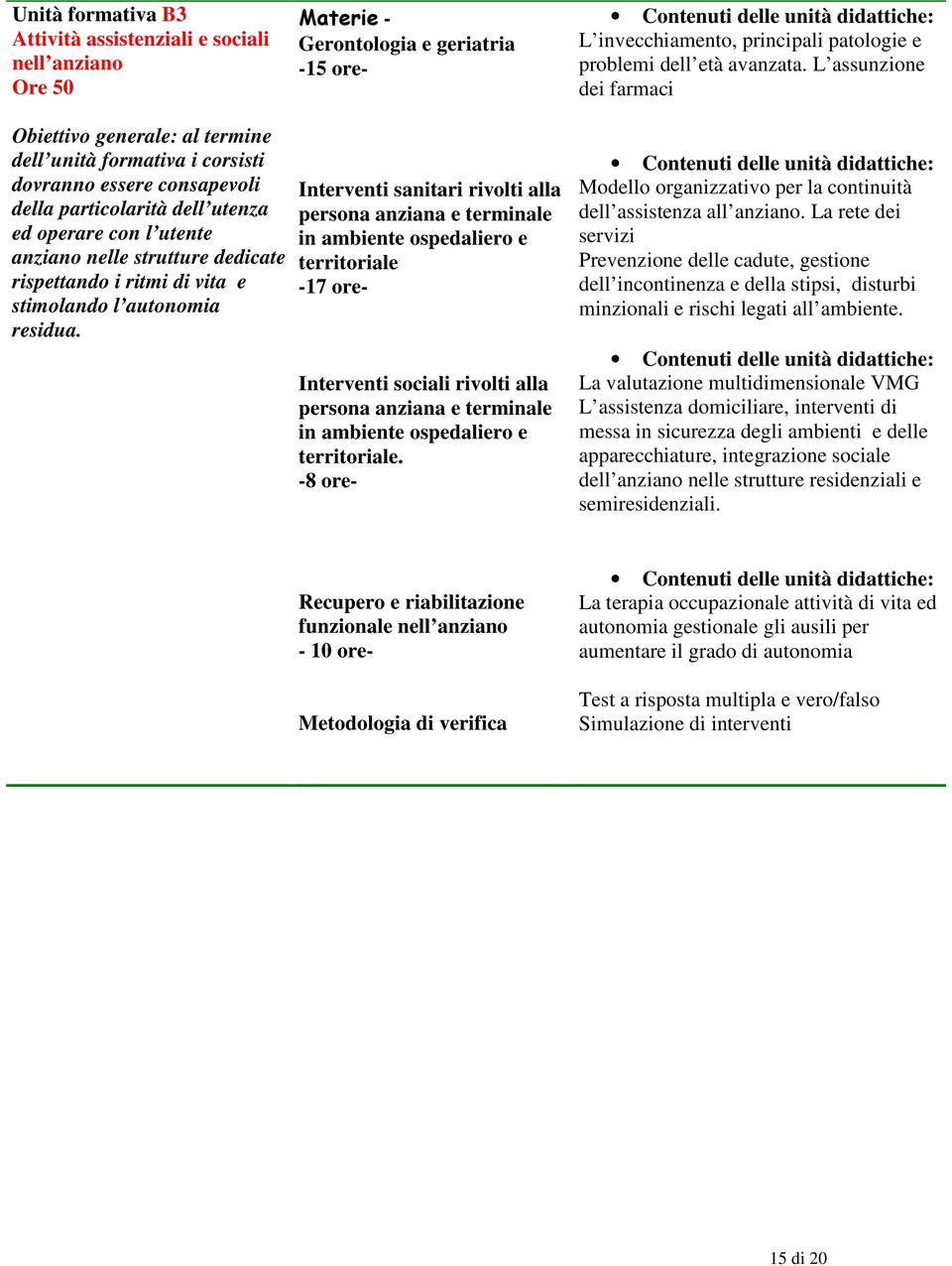 dedicate rispettando i ritmi di vita e stimolando l autonomia residua.