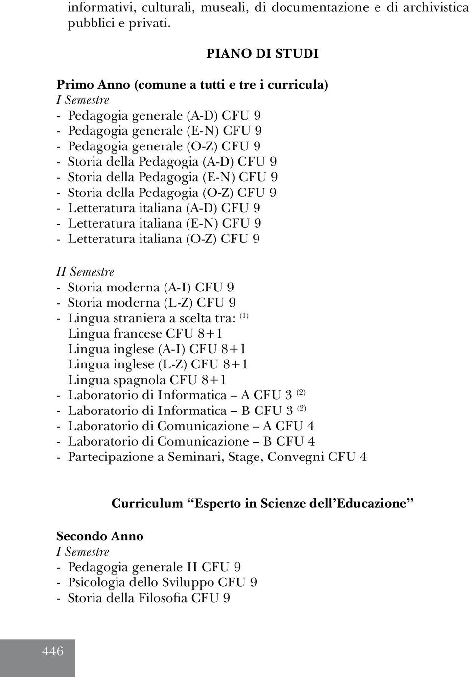 Storia della Pedagogia (E-N) CFU 9 - Storia della Pedagogia (O-Z) CFU 9 - Letteratura italiana (A-D) CFU 9 - Letteratura italiana (E-N) CFU 9 - Letteratura italiana (O-Z) CFU 9 I - Storia moderna