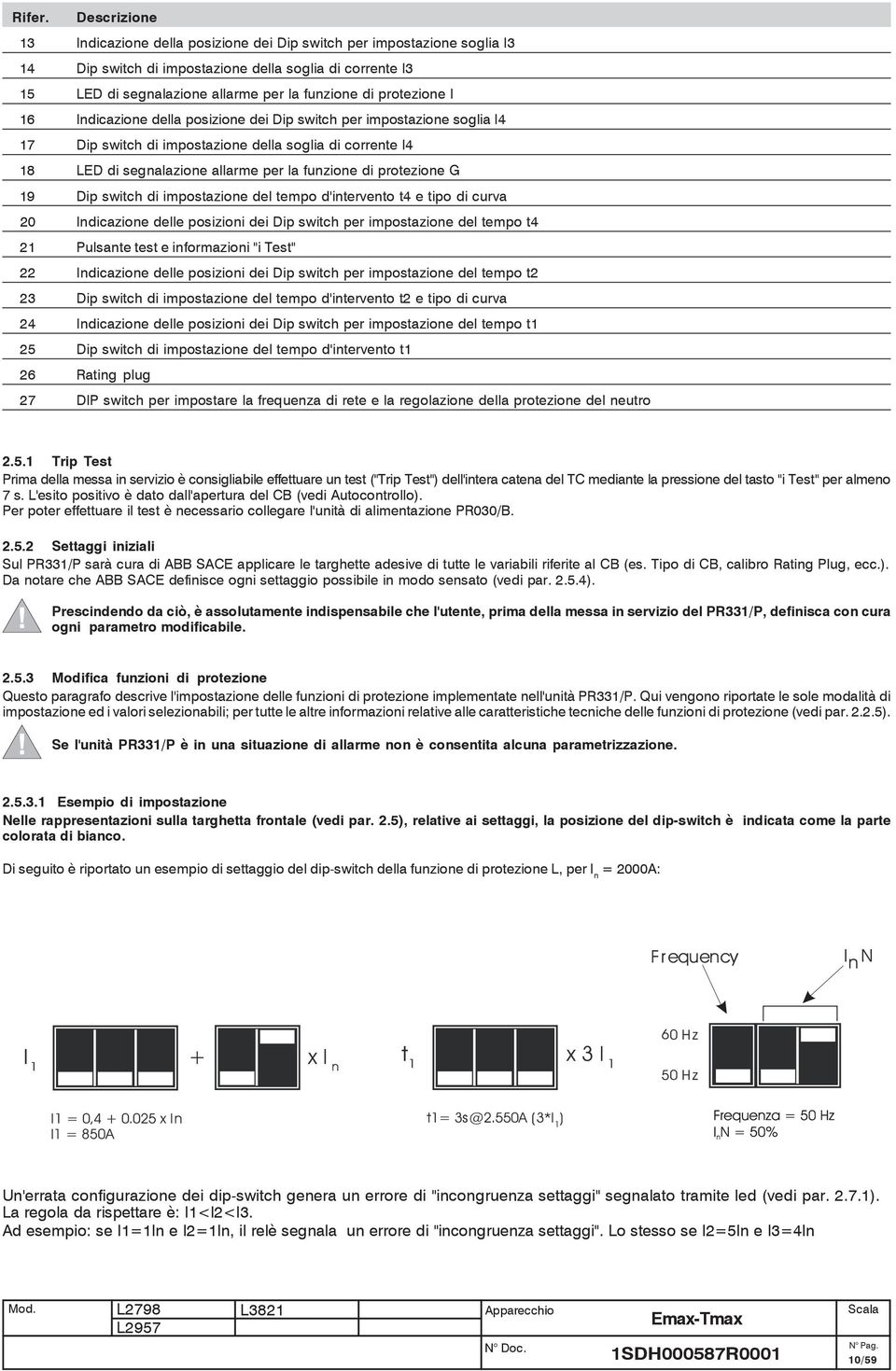 protezione I 16 Indicazione della posizione dei Dip switch per impostazione soglia I4 17 Dip switch di impostazione della soglia di corrente l4 18 LED di segnalazione allarme per la funzione di