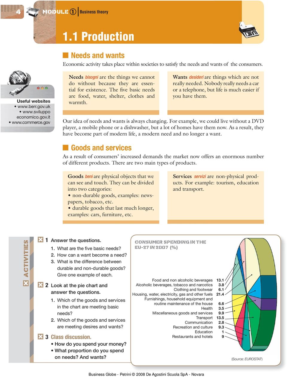 The five basic needs are food, water, shelter, clothes and warmth. Wants desideri are things which are not really needed.