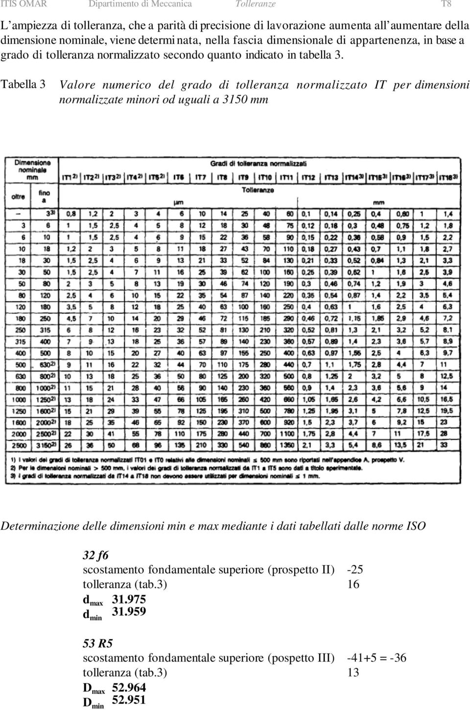 Tabella 3 Valore numerico del grado di tolleranza normalizzato IT per dimensioni normalizzate minori od uguali a 3150 mm Determinazione delle dimensioni min e max mediante i dati