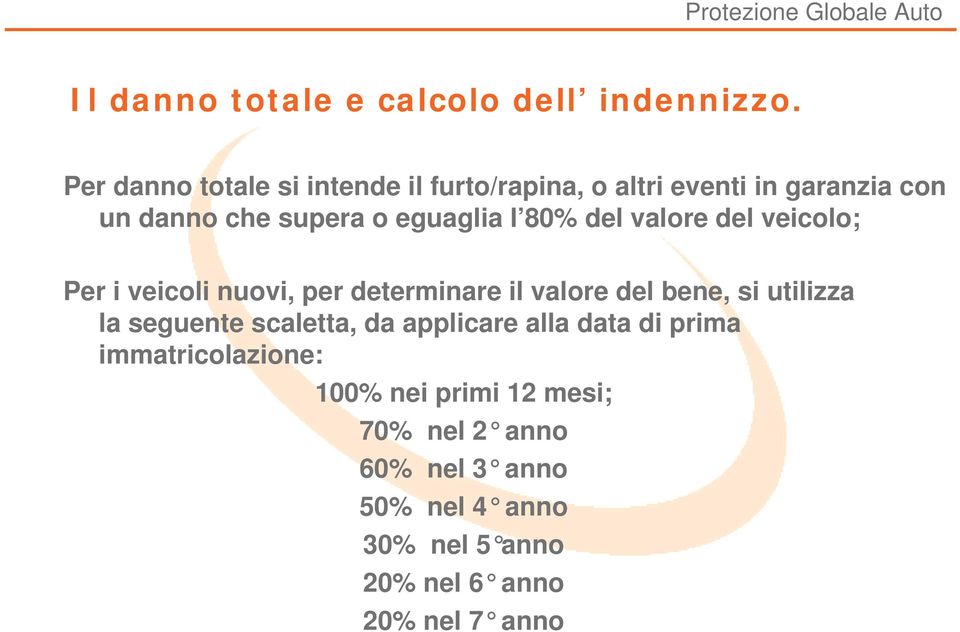 80% del valore del veicolo; Per i veicoli nuovi, per determinare il valore del bene, si utilizza la seguente