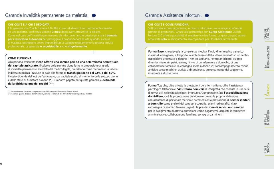 Come nel caso dell Invalidità permanente da infortunio, anche questa garanzia è pensata per i voratori autonomi per proteggere il proprio tenore di vita quando, a causa di mattia, potrebbero essere