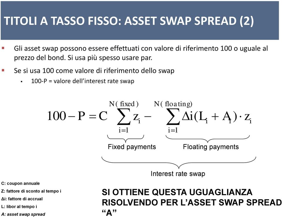 Se si usa 100 come valore di riferimento dello swap 100-P = valore dell interest rate swap 100 P C N ( fixed ) i 1 z i N ( floating) i 1 i(